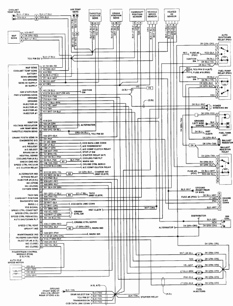 2002 Jeep Wrangler Wiring Diagram Wiring Diagram