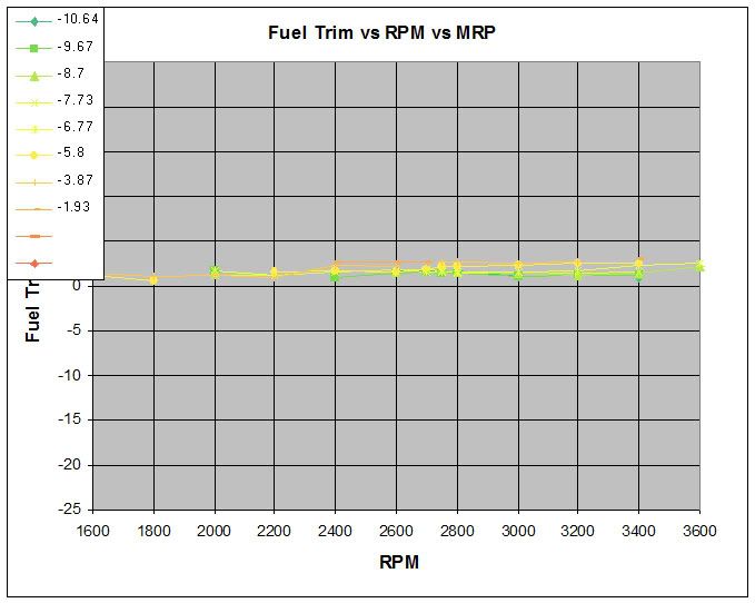 fuelpumpcorrected.jpg