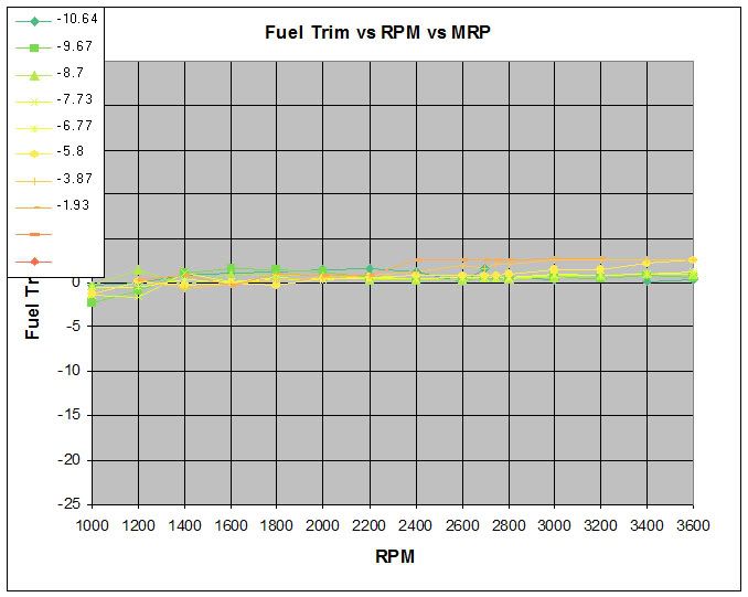 fuelpumpcorrected2.jpg