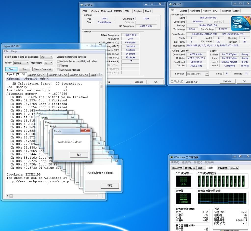 970_uncore4000_DDR3_2000CL6_superPI.jpg