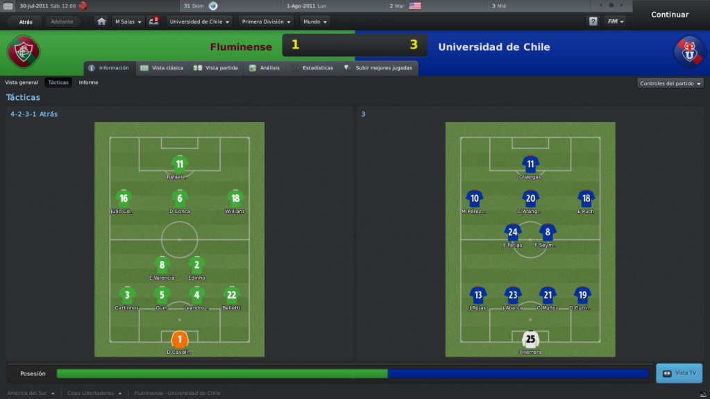 Fluminense-UniversidaddeChileInformacin_Tcticas.png