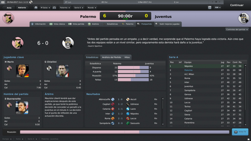 Palermo-JuventusPostpartido.png
