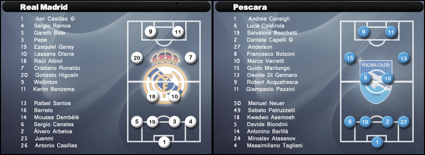 alineaciones-1.png