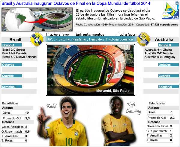 bra-aus-1.png
