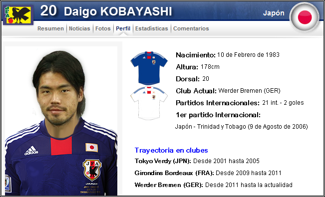 daigo.png
