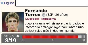 figurapartido-3.png