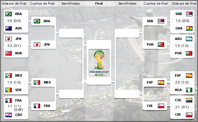 mallamundial.png