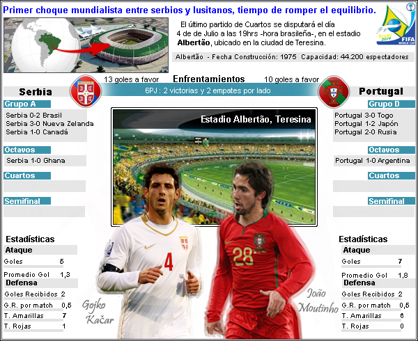 serbpor-1.png