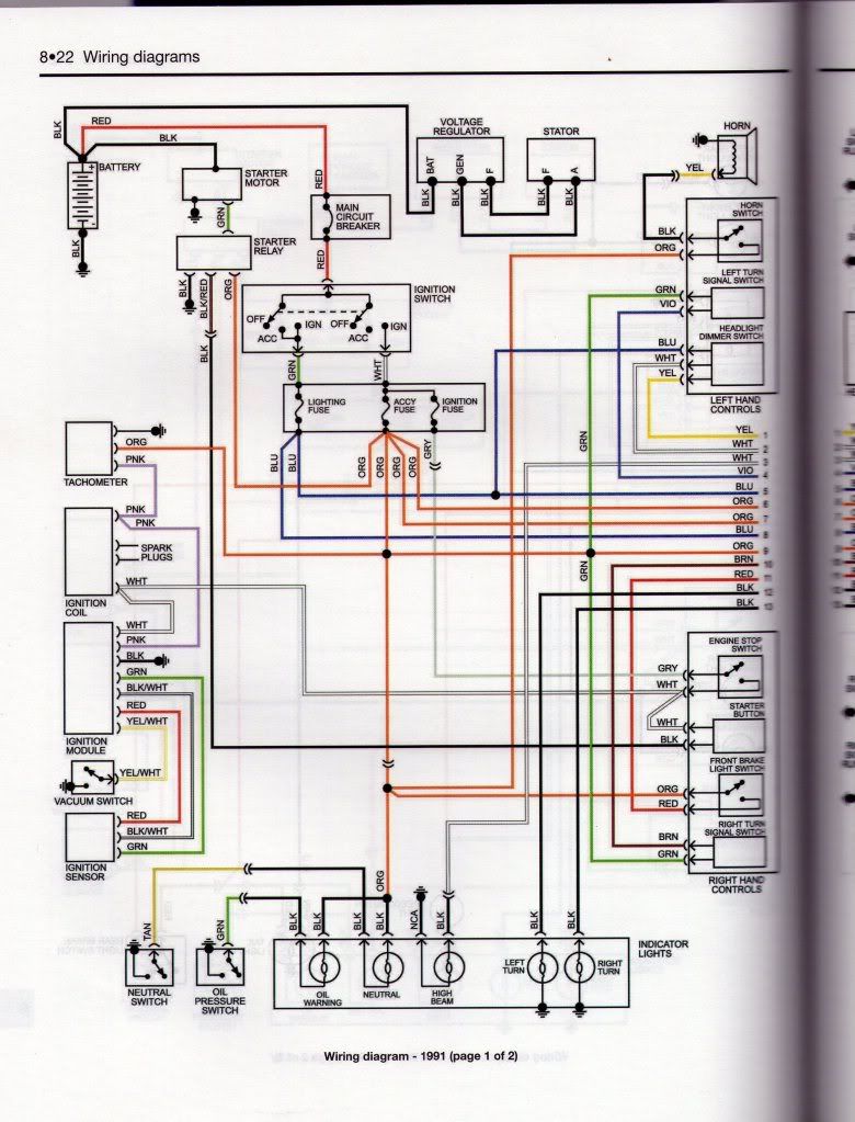 91 Sporty Wiring Diagram Page 1