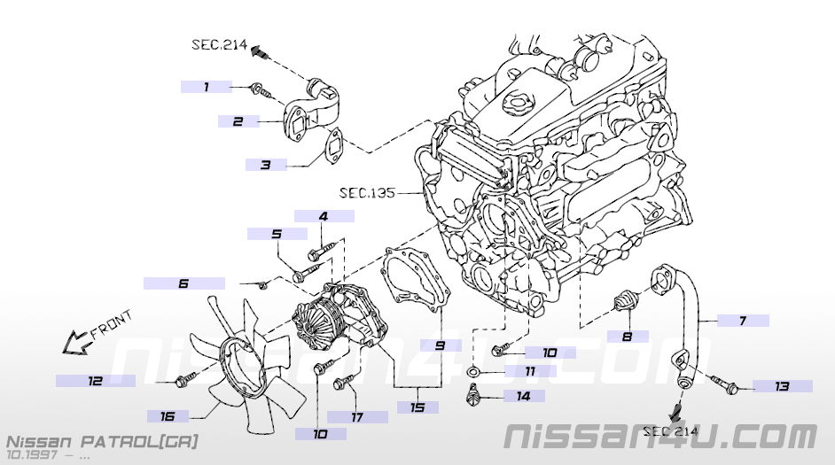 Nissan patrol gu parts diagram #7